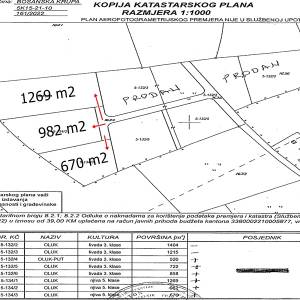 Povoljno zemljišta za gradnju B. Krupa