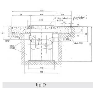 Garazni separator Tip D
