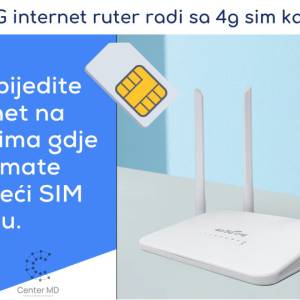 4G 5G Bezicni Ruter Router Wifi Sa Sim karticom cijena wi fi