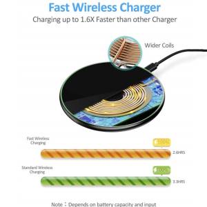 Bezicni Punjac Wireless Samsung Iphone Xiaomi Fast