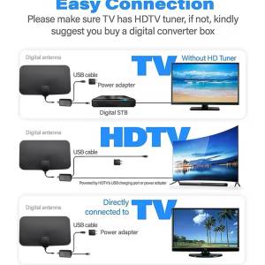 DIGITALNA TV ANTENA + USB pojacalo kanali za televizor sobna