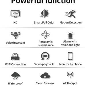 Kamera Sijalica Wifi Video Nadzor Sijalice wi fi Kamere Ptz