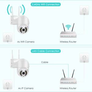 Nadzorna Vanjska Kamera Video Nadzor Wifi Camera Kamere Za Wi Fi