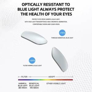 Pametne Suncane Naocale Bluetooth Polarizovane Naocare