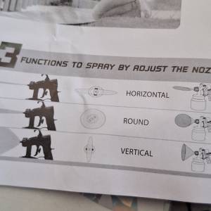 Pistolj Za Farbanje Krecenje Prskalica Krecko Sprica Sprice