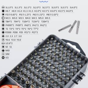 Sarafcigeri Sarafciger Mobitel Mobiteli Set Odvijaci