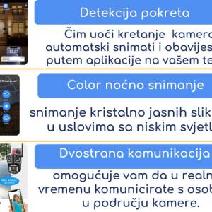 TROSTRUKA Wifi kamera wi fi nadzorna vanjska kamere dupla za