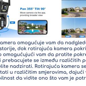 TROSTRUKA Wifi kamera wi fi nadzorna vanjska kamere dupla za