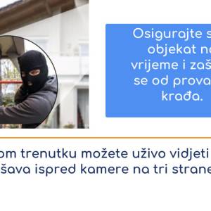 TROSTRUKA Wifi kamera wi fi nadzorna vanjska kamere dupla za