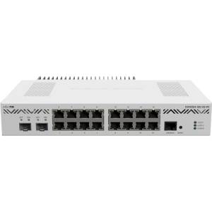 MIKROTIK CCR2004-16G-2S+PC Cloud Core Router PC
